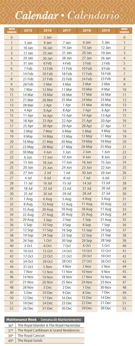 Royal Resorts Interval Calendar